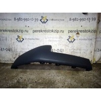 Накладка бампера Megane 2 пер L