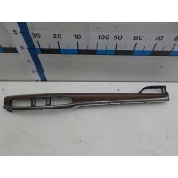 Накладка торпедо Lexus LX 450 2015- 5504360090C0
