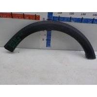 Накладка крыла переднего правого Renault Sandero 2014- 638740772R