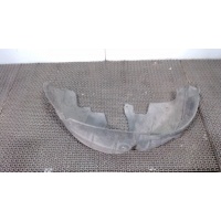 Защита арок (подкрылок) Skoda Yeti 2009-2014 2011 5L0810969