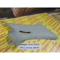 Панель стойки кузова внутренняя Honda Civic MB3 1999 84180ST3E00ZA
