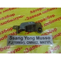 Ручка двери внутренняя Ssang Yong Musso FJ 1993 7242005000LL