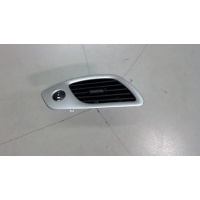 Дефлектор обдува салона перед. левая Renault Scenic 2009-2012 2010 687613350R