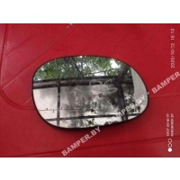 Стекло зеркала наружного правого Peugeot 206 2006 232634008