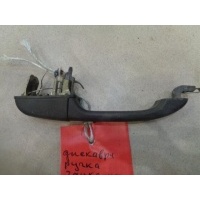 Ручка двери передней наружняя правая Land Rover Discovery 2 1998-2004 1999 CXB103020