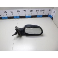 Зеркало правое механическое Hyundai-Kia Sephia/Shuma (1996 - 2001) 0k2aa-69120-bxx
