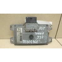 Блок управления АКПП Nissan Teana J32 (2008 - 2013) 31036JN00B