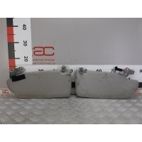 Козырек солнцезащитный Volvo XC90 (1) (-) 2005 ,39985936