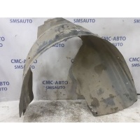 Подкрылок Audi Allroad C5 4Z7821171