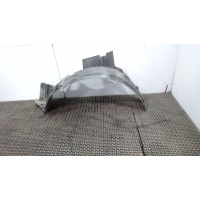 Защита арок (подкрылок), перед. левая Honda HRV 1998-2006 2002 74151S2H010