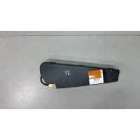Подушка безопасности боковая (в сиденье), перед. левая Volvo XC90 2002-2014 2008 30740571
