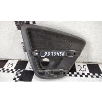 Рамка ПТФ передней правой Mazda CX-5 Restail