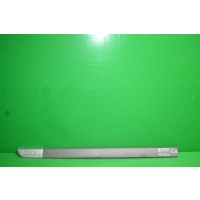 Накладка двери RENAULT MEGANE 2 2002-2009 8200574616