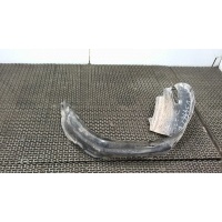 Защита арок (подкрылок) Suzuki Ignis 2000-2004 2000 7232280G01