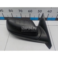 Зеркало правое электрическое Ford Explorer (2011 - 2019) DB5Z17682UK