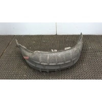 Защита арок (подкрылок) зад. левая Volkswagen Golf 6 2009-2012 2010 5K0810971C