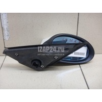 Зеркало правое электрическое BMW 1-серия E87/E81 (2004 - 2011) 51167189870