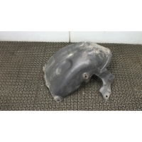 Защита арок (подкрылок), перед. правая Renault Megane 3 2009- 2010 638442034R