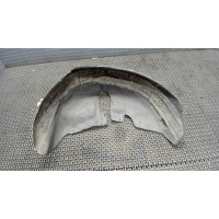 Защита арок (подкрылок) зад. правая Volkswagen Passat 7 2010-2015 2010 3AA810971B