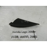 Уголок двери Honda Logo GA3 1996-2001 76270-S50-000ZA