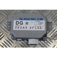 Блок аляскинский 292a56fl0a