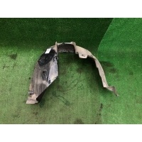 подкрылок Renault Duster HSM 2014 638419131R