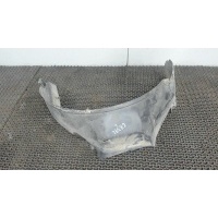 Защита арок (подкрылок) перед. левая Volkswagen Passat 5 1996-2000 1997 8a0821171d