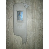 Козырек солнцезащитный (внутри) Renault Megane VF1LM1A0H33764303 2005 8200246823