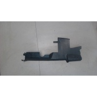Пластик радиатора перед. левая Renault Scenic 2009-2012 2010 214990024r