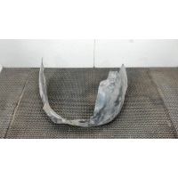Защита арок (подкрылок) перед. правая Audi A6 (C5) Allroad 2000-2005 2005 4Z7821172A