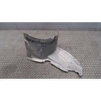 Защита арок (подкрылок) перед. левая Volkswagen Passat 7 2010-2015 2013 3AA805911