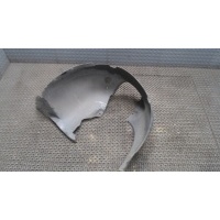 Защита арок (подкрылок) перед. левая Volkswagen Polo 2005-2009 2008 6Q0809957B