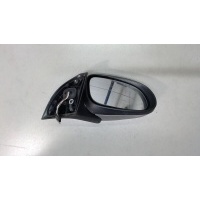 Зеркало боковое правая Mercedes-Benz A-Class W168 1997-2004 1999 A1688100276