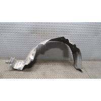 Защита арок (подкрылок) перед. правая Nissan Almera N16 2000-2006 2005 638424M710