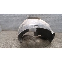 Защита арок (подкрылок), перед. правая Ford S-Max 2006-2010 2006 1796227