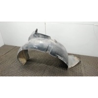 Защита арок (подкрылок) перед. правая Volkswagen Polo 2005-2009 2007 6Q0809958B