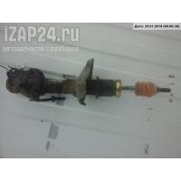 Амортизатор подвески Перед. Volkswagen Vento 1995 1H0413031N