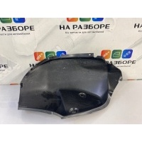 подкрылок Renault Duster HSA 2013 767488862R