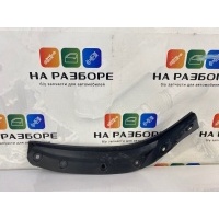 накладка на крыло Renault Duster HSA 2013 788742869R