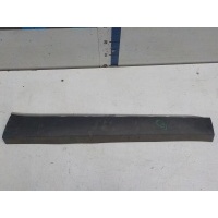 Накладка двери передней правой Renault Arkana 2019- 801864255R