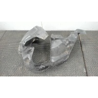 Защита арок (подкрылок) Land Rover Freelander 1 1998-2007 2005 clf500600