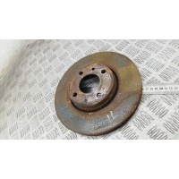 Диск тормозной передний RENAULT MODUS (2010-0000) 2011 402064911R