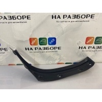 накладка на крыло Renault Duster HSM 2013 788752375R
