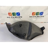 подкрылок Renault Duster HSM 2013 767488862R