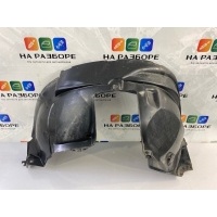 подкрылок Renault Duster HSM 2013 638408322R