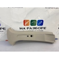накладка на стойку внутренняя Renault Duster HSM 2013 8200732344