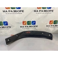 накладка на крыло Renault Duster HSM 2017 788742869R
