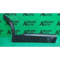 Накладка двери KIA SORENTO 4 2020 87732P2000, 1
