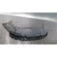 Юбка нижняя FORD S-MAX (2006-2015) 2010 1763700