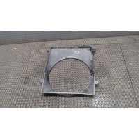 Кожух вентилятора радиатора (диффузор) Ford Explorer 2001-2005 2002 1L2Z-8146-BE